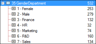 Example of a combined variable